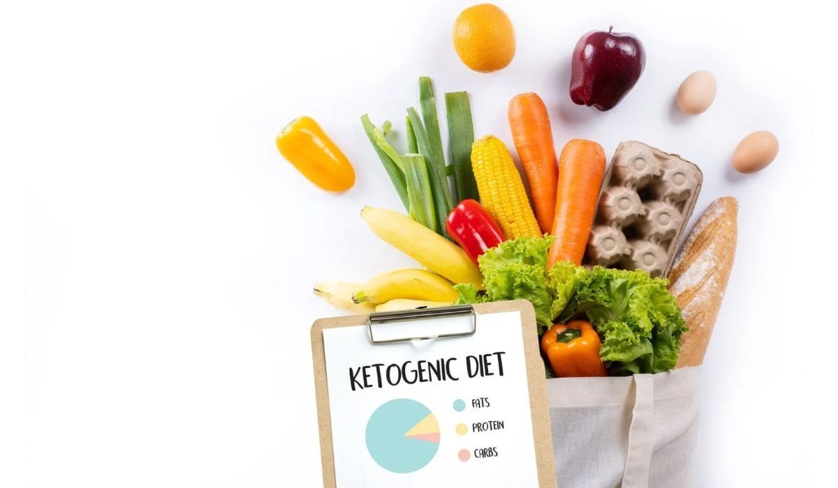 7 Günlük Ketojenik Diyet Listesi ile Hızlı ve Sağlıklı Kilo Verme